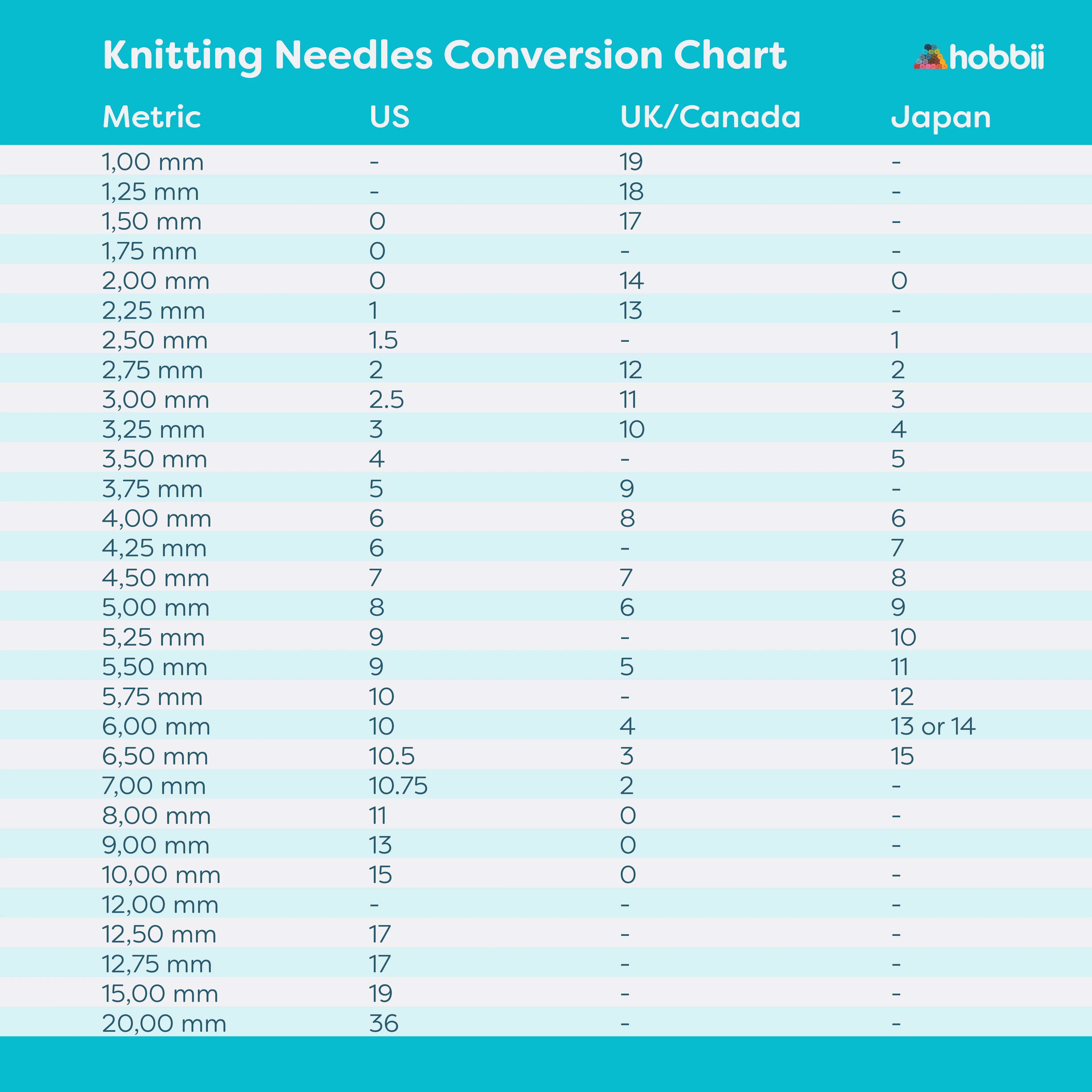 Bamboo Circular Needles - Image 6