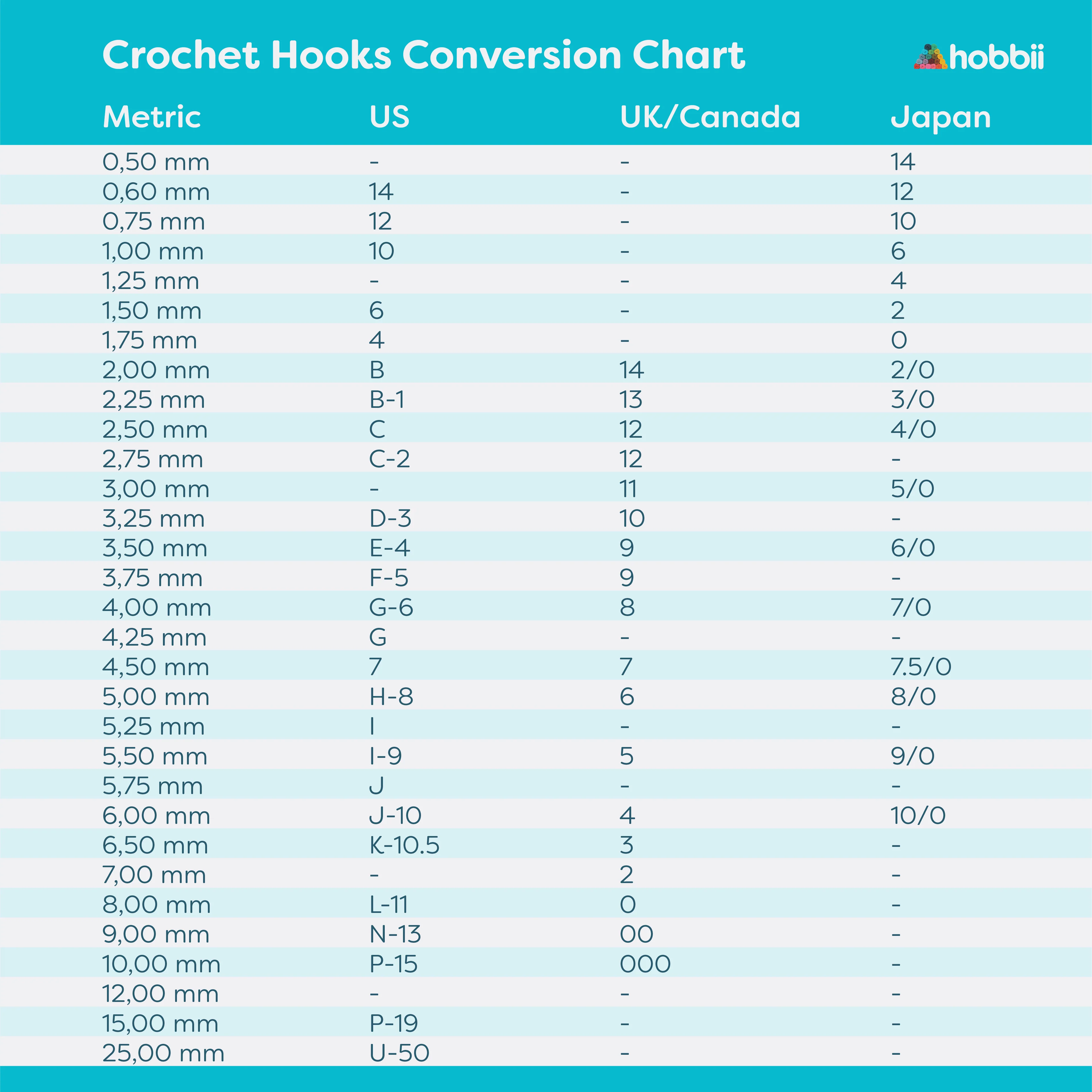 Soft Touch Crochet Hook - Image 5